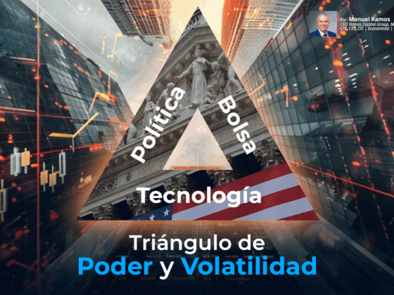 Política, Bolsa y Tecnología: Triángulo de Poder y Volatilidad: | Manuel Ramos Edición Nocturna