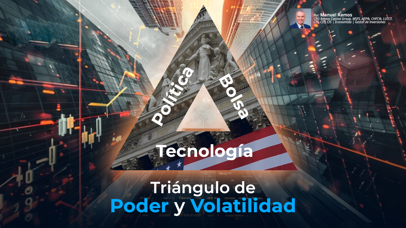 Política, Bolsa y Tecnología: Triángulo de Poder y Volatilidad: | Manuel Ramos Edición Nocturna